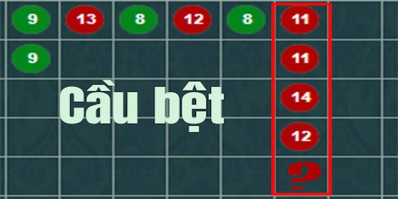 Quy luật cầu bệt xuất hiện cực nhiều trong Baccarat